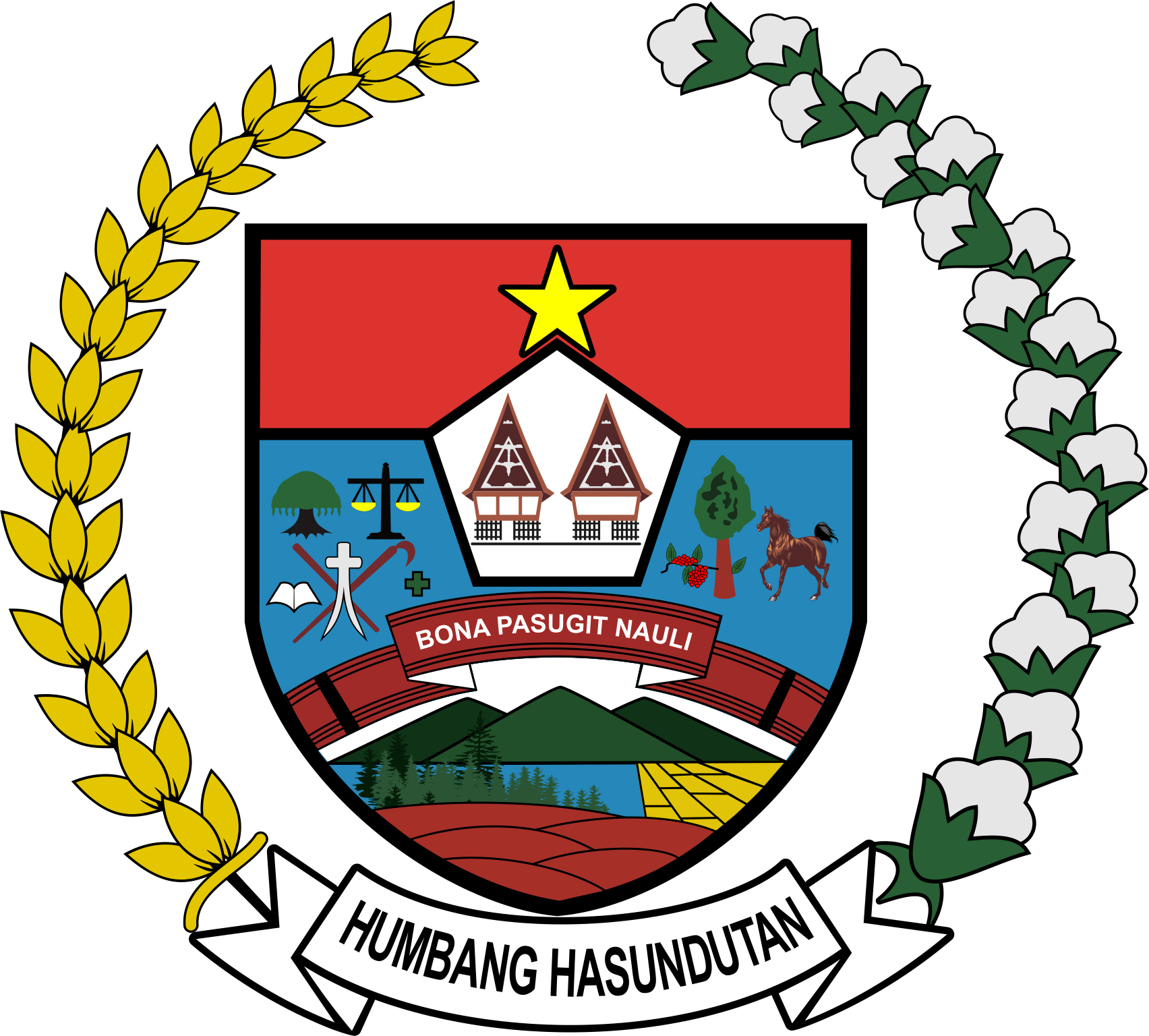 Logo Kabupaten Humbang Hasundutan Vector Png Cdr Ai Eps Svg
